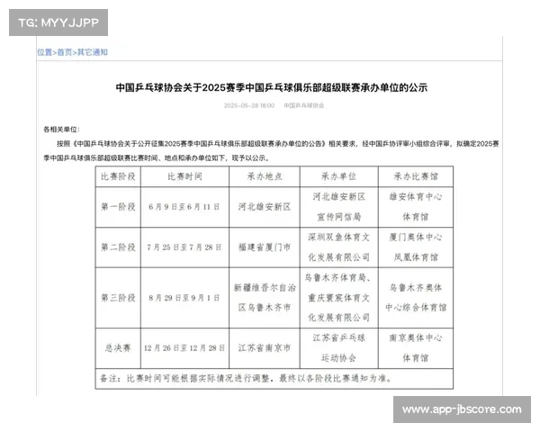 2025年乒乓球公开赛门票销售火爆引发广泛关注 观众热情空前 2025年乒乓球公开赛门票销售火爆引发广泛关注 观众热情空前
