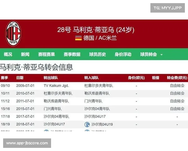 纽卡斯尔花3500万欧元引进AC米兰中卫佳夫加盟圣詹姆斯公园 纽卡斯尔花3500万欧元引进AC米兰中卫佳夫加盟圣詹姆斯公园
